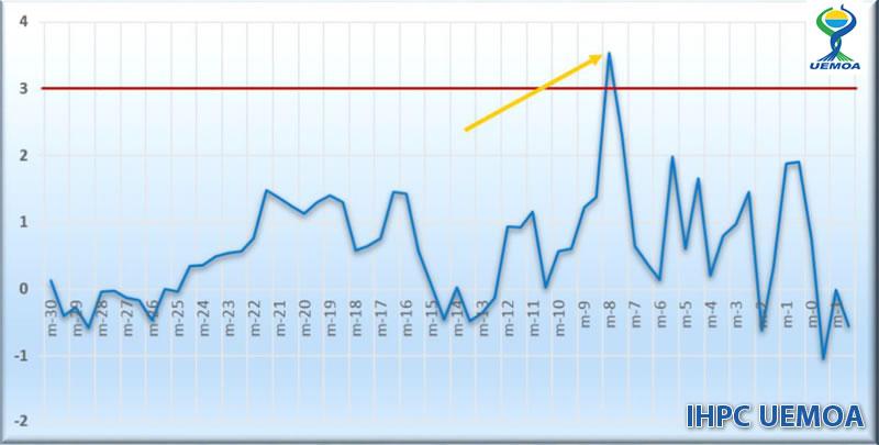 visuel de l'IHPC